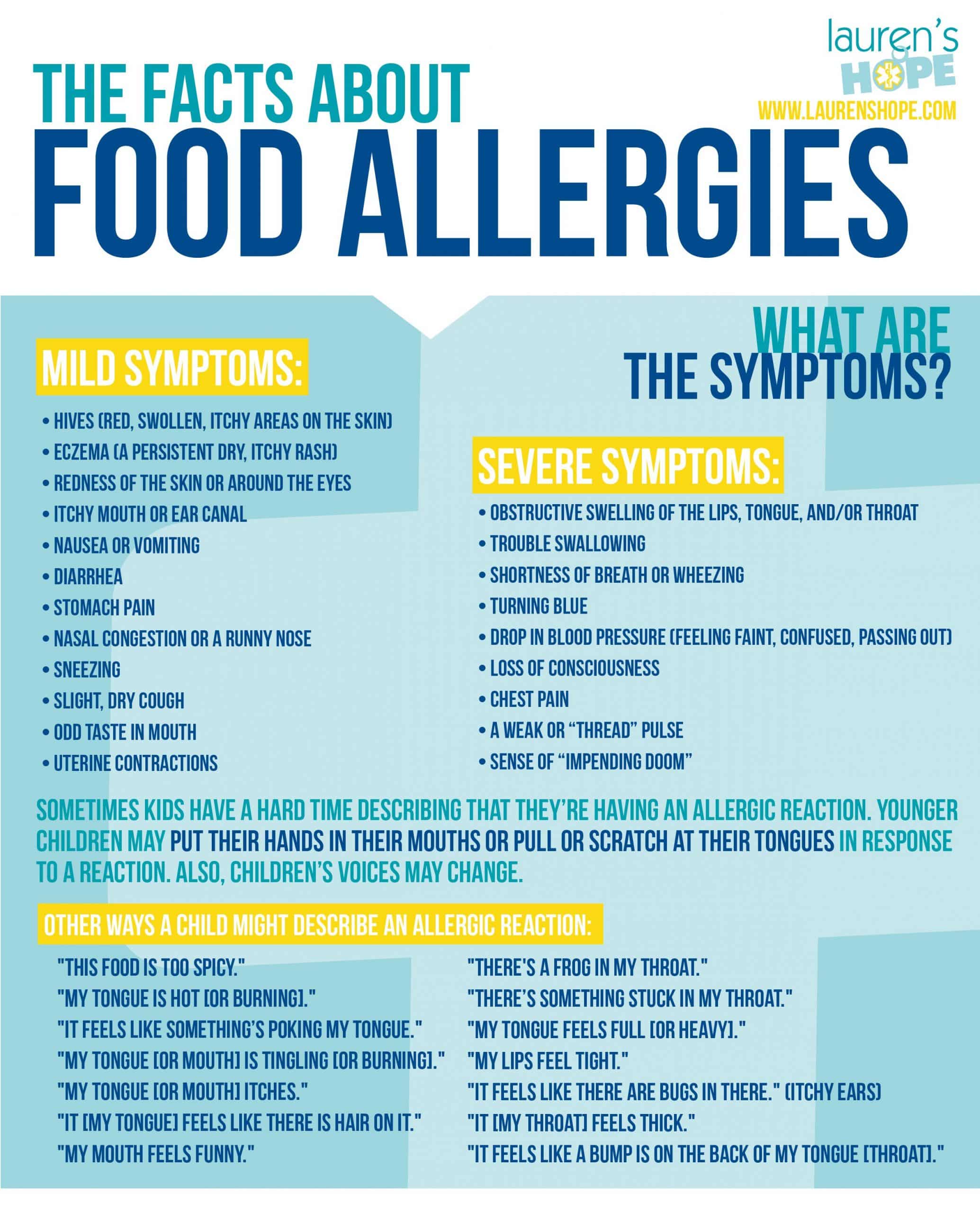 25+ bÃ¤sta Food allergy symptoms idÃ©erna pÃ¥ Pinterest