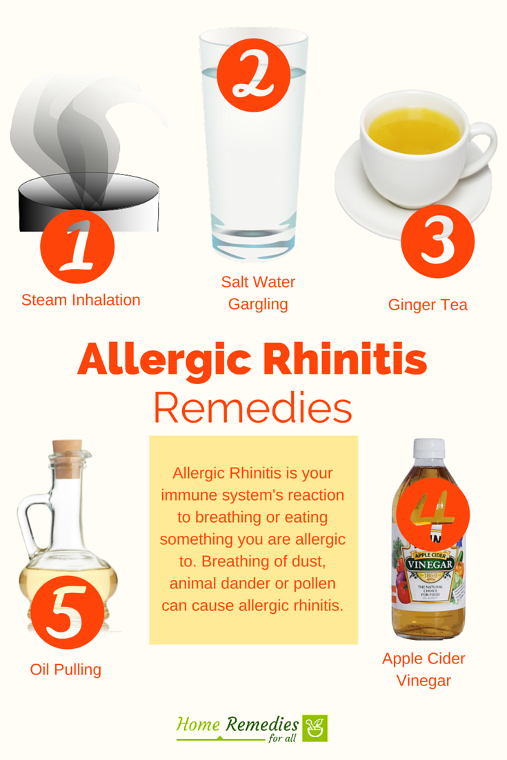 5 Effective Home Remedies to Get Rid of Your Allergic ...
