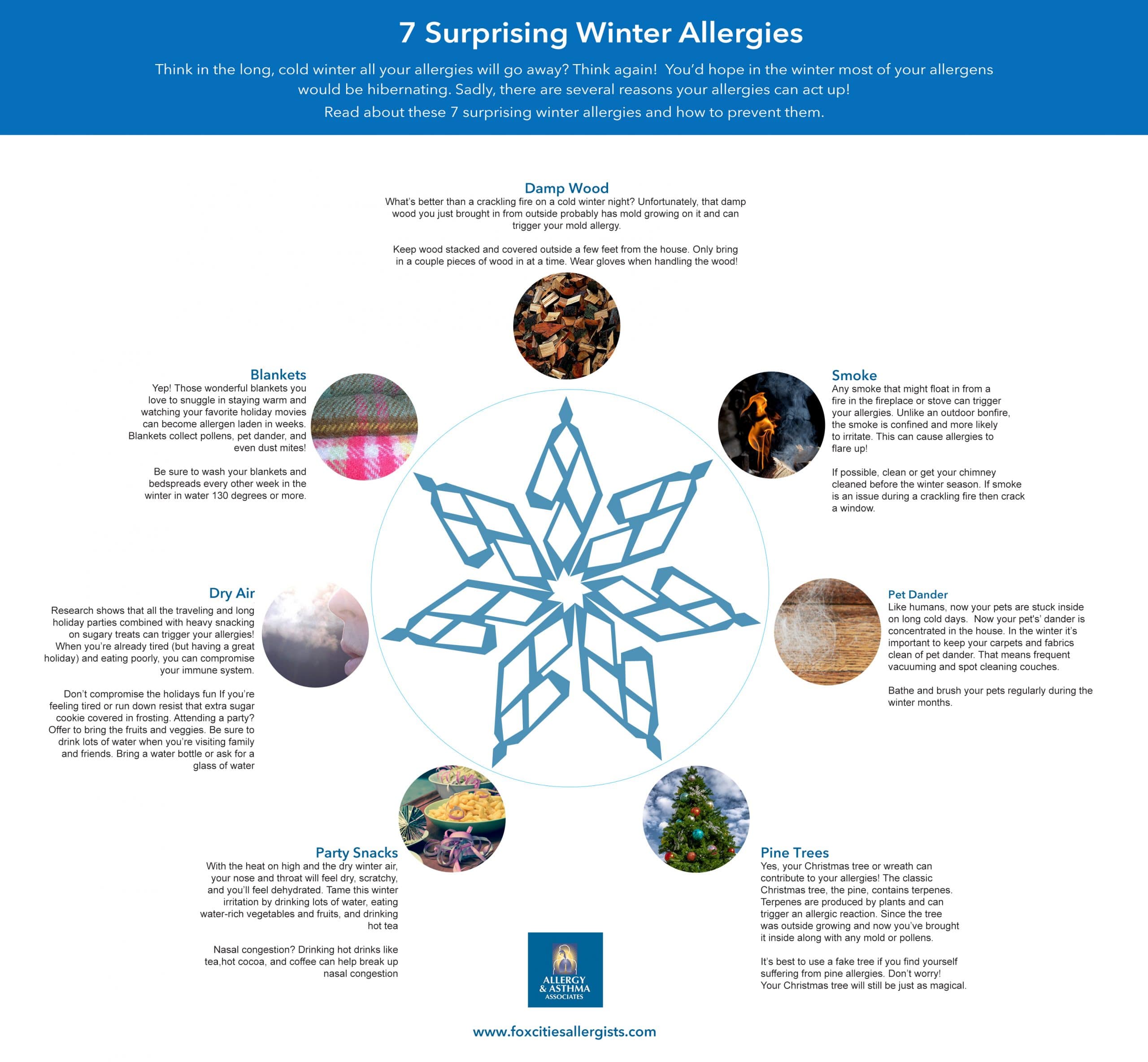 7 Surprising Winter Allergies