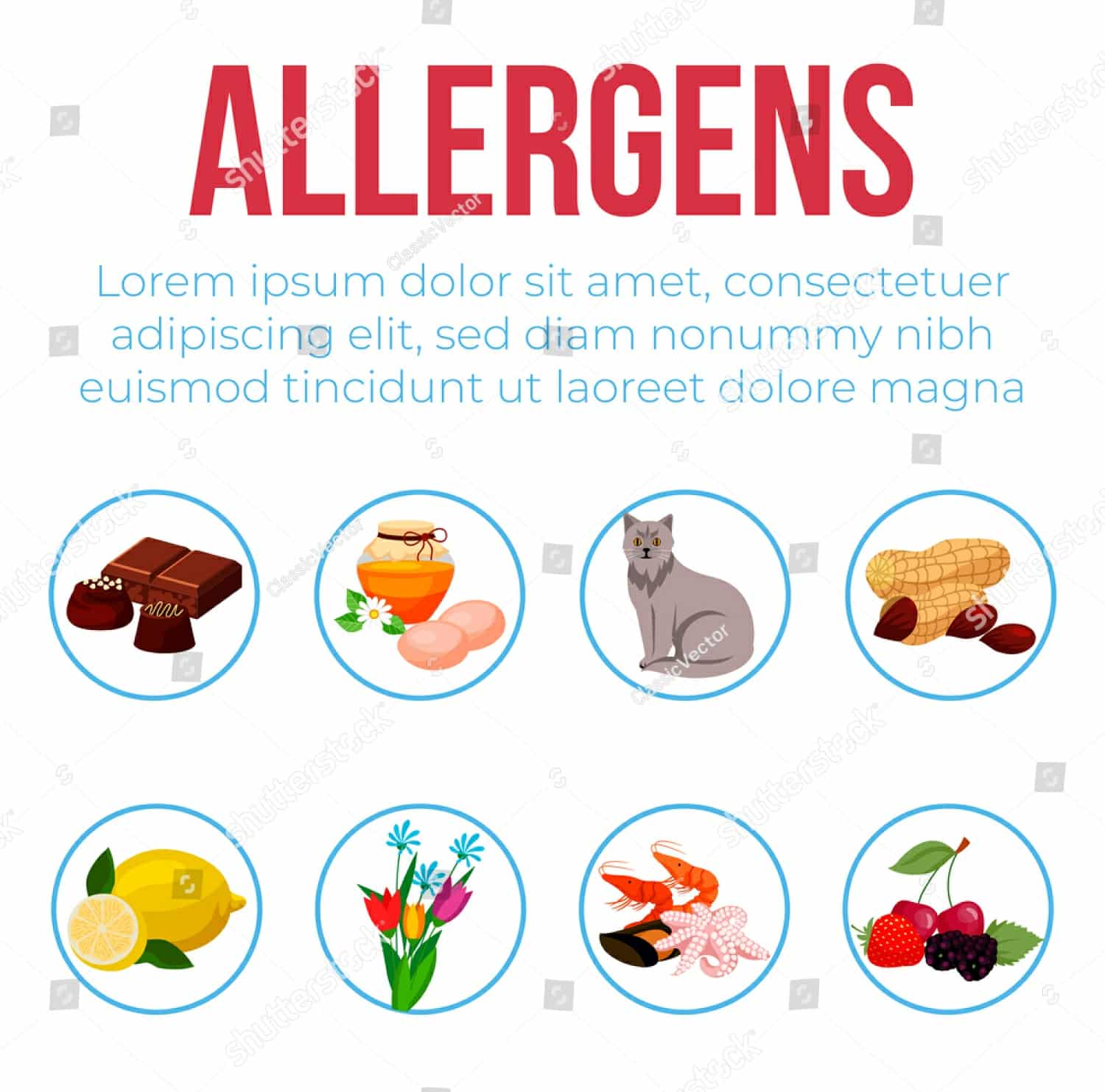 ALLERGIC REACTION: WHAT IS IT, CAUSES, TYPES, SYMPTOMS AND TREATMENT