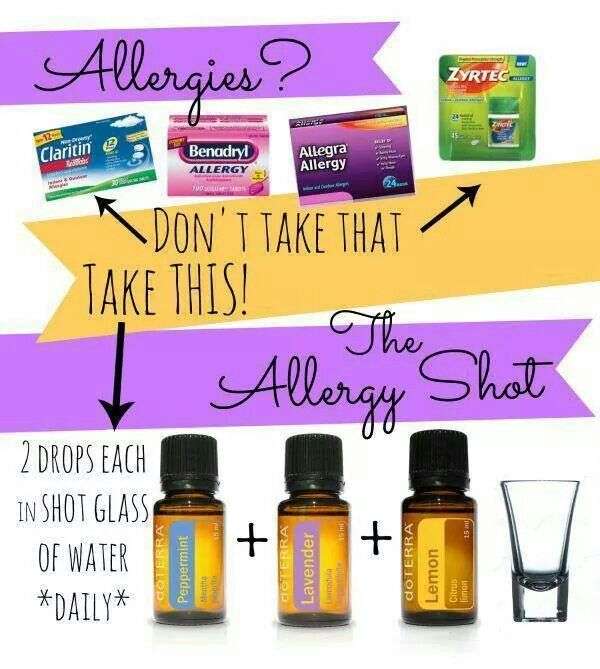 Allergy Shot