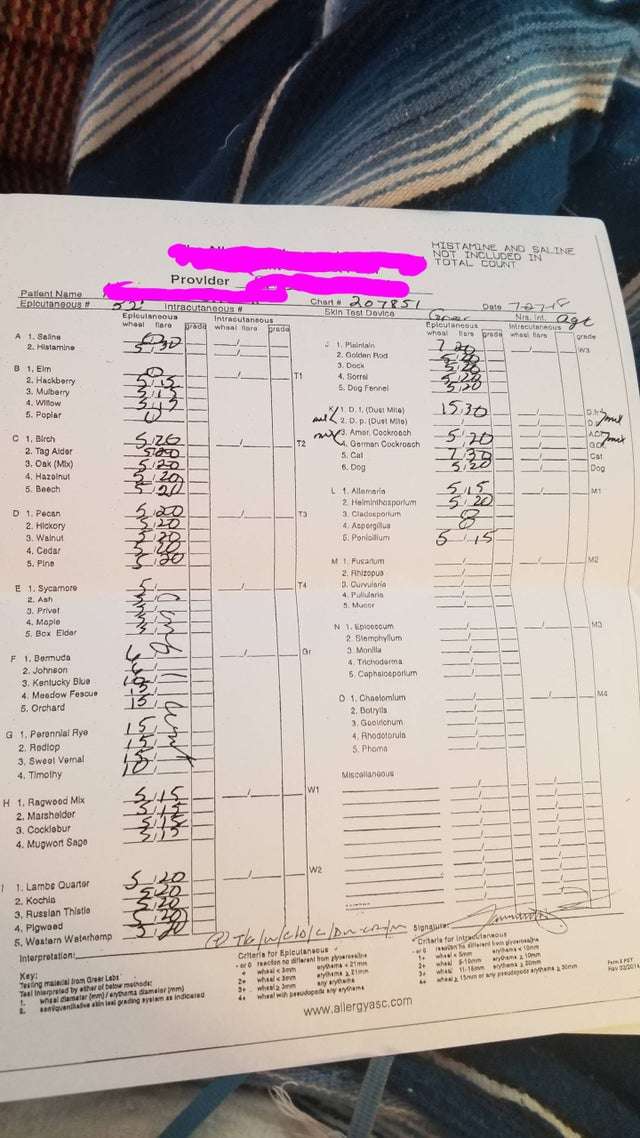 Anyone know how to read allergy test results? Not sure ...