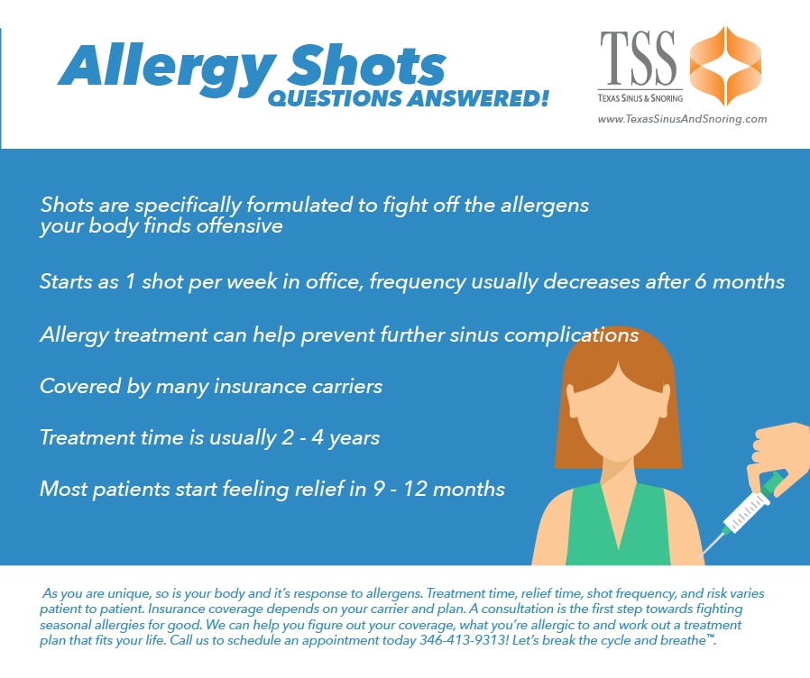 Are Allergy Shots Covered By Insurance : Jor Zkwke9zmem / Yes, allergy ...