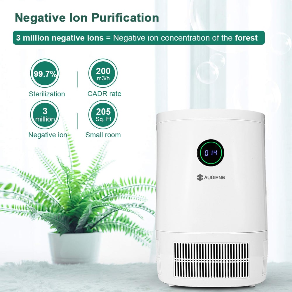 AUGIENB Air Purifier with 3 Stage Ture HEPA Filter Ionic for Smoke Odor ...