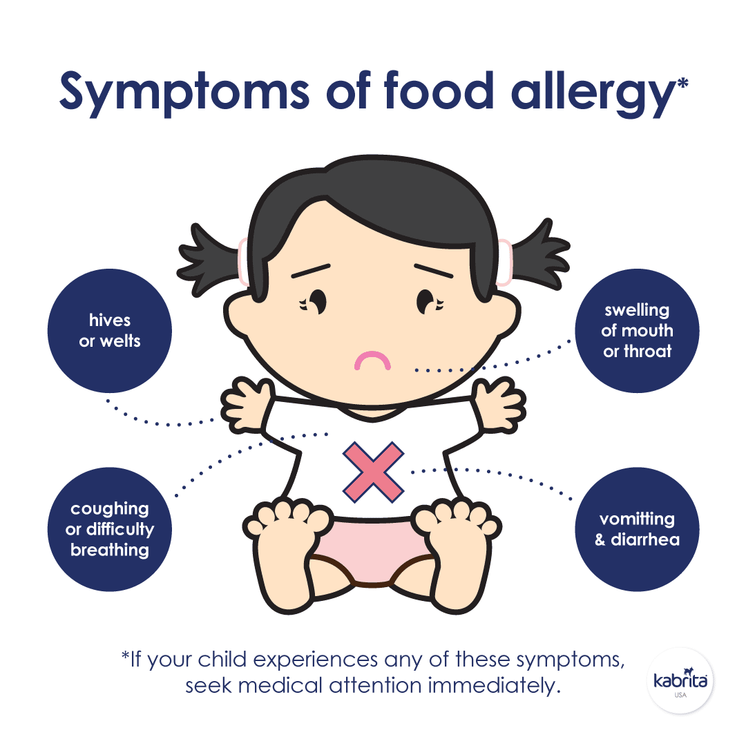 Babys First Foods: Symptoms of Food Allergies