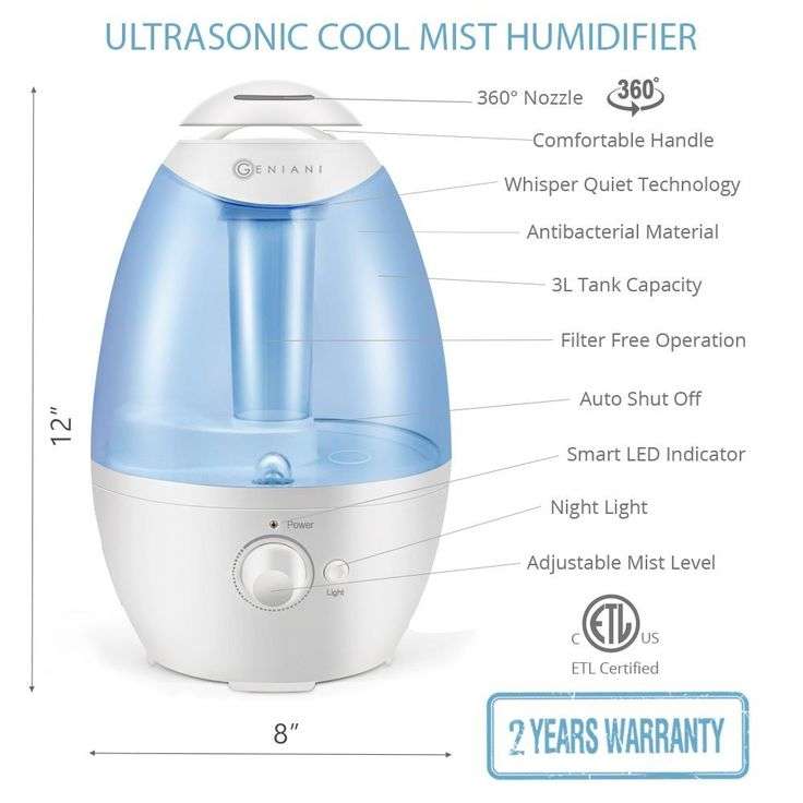 Best Humidifiers for Allergies Reviews 2018  Compact Models Compared ...