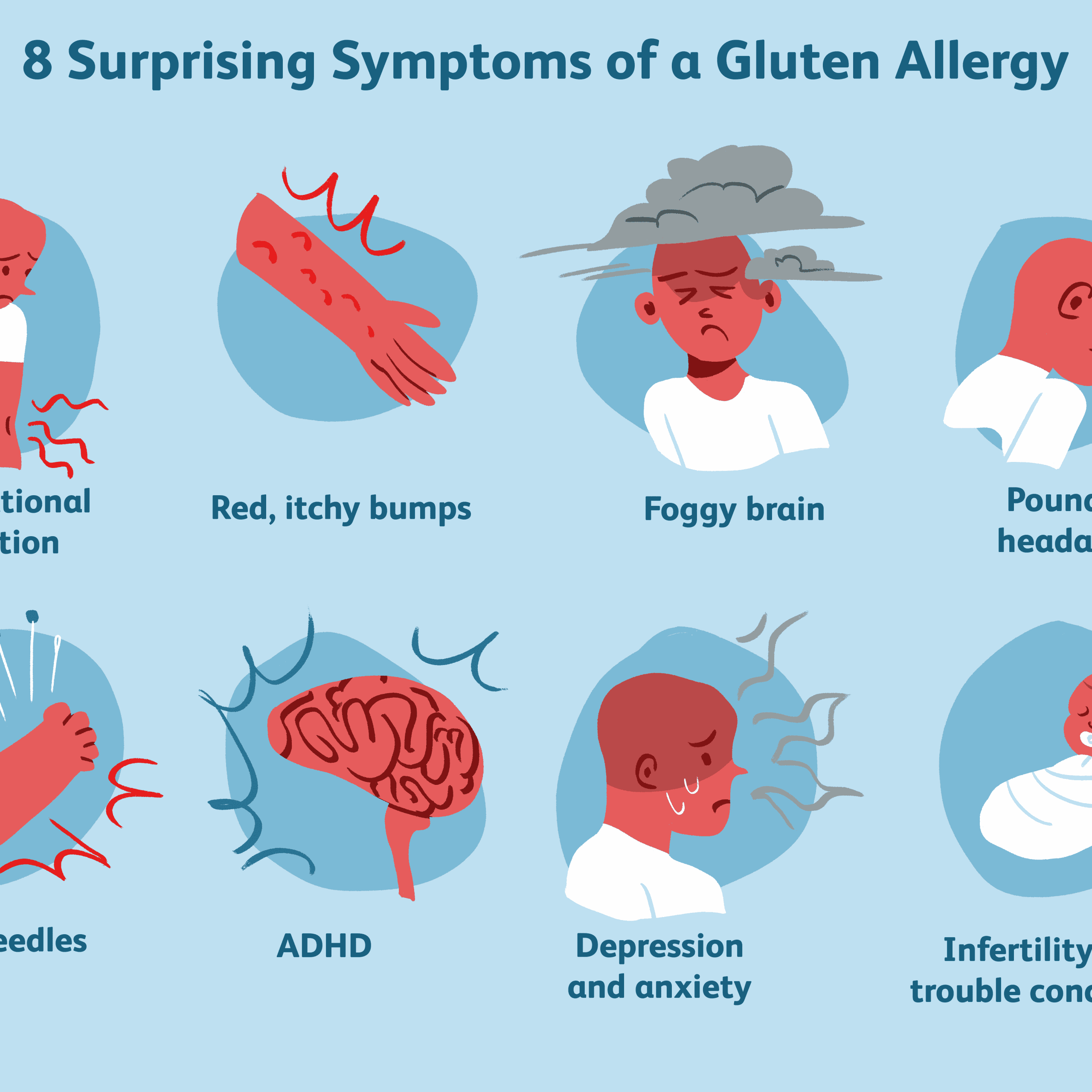 Can Gluten Cause Anxiety Attacks
