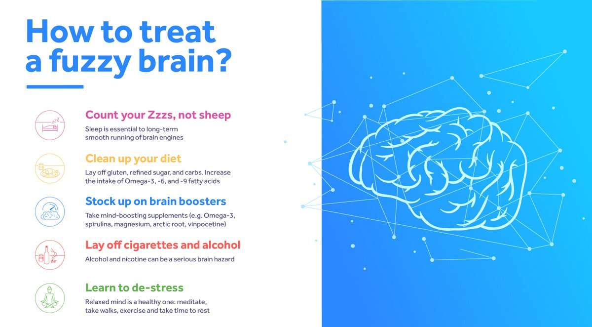 Causes and Cures for a Fuzzy or Foggy Brain