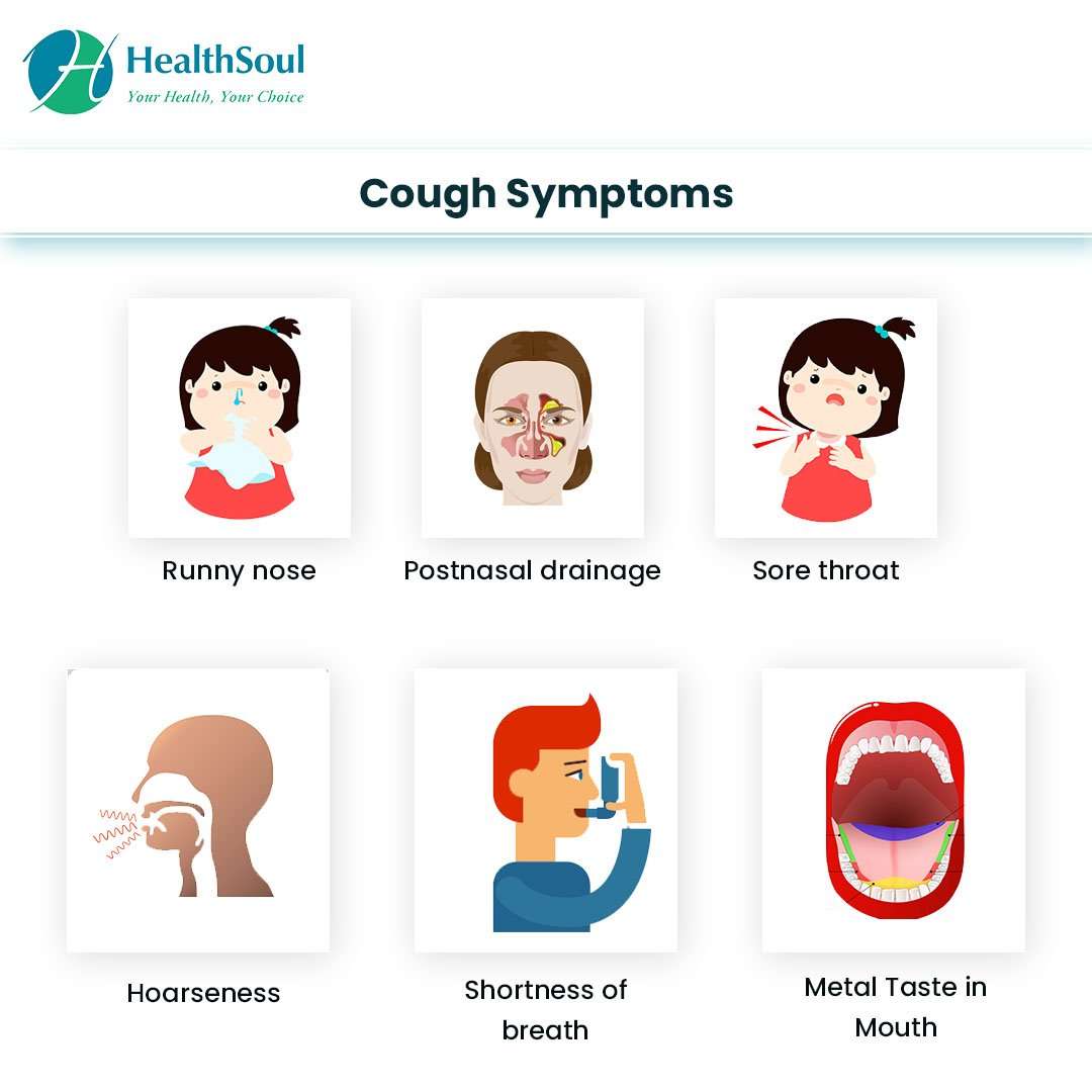 Cough: Causes, Diagnosis and Treatment