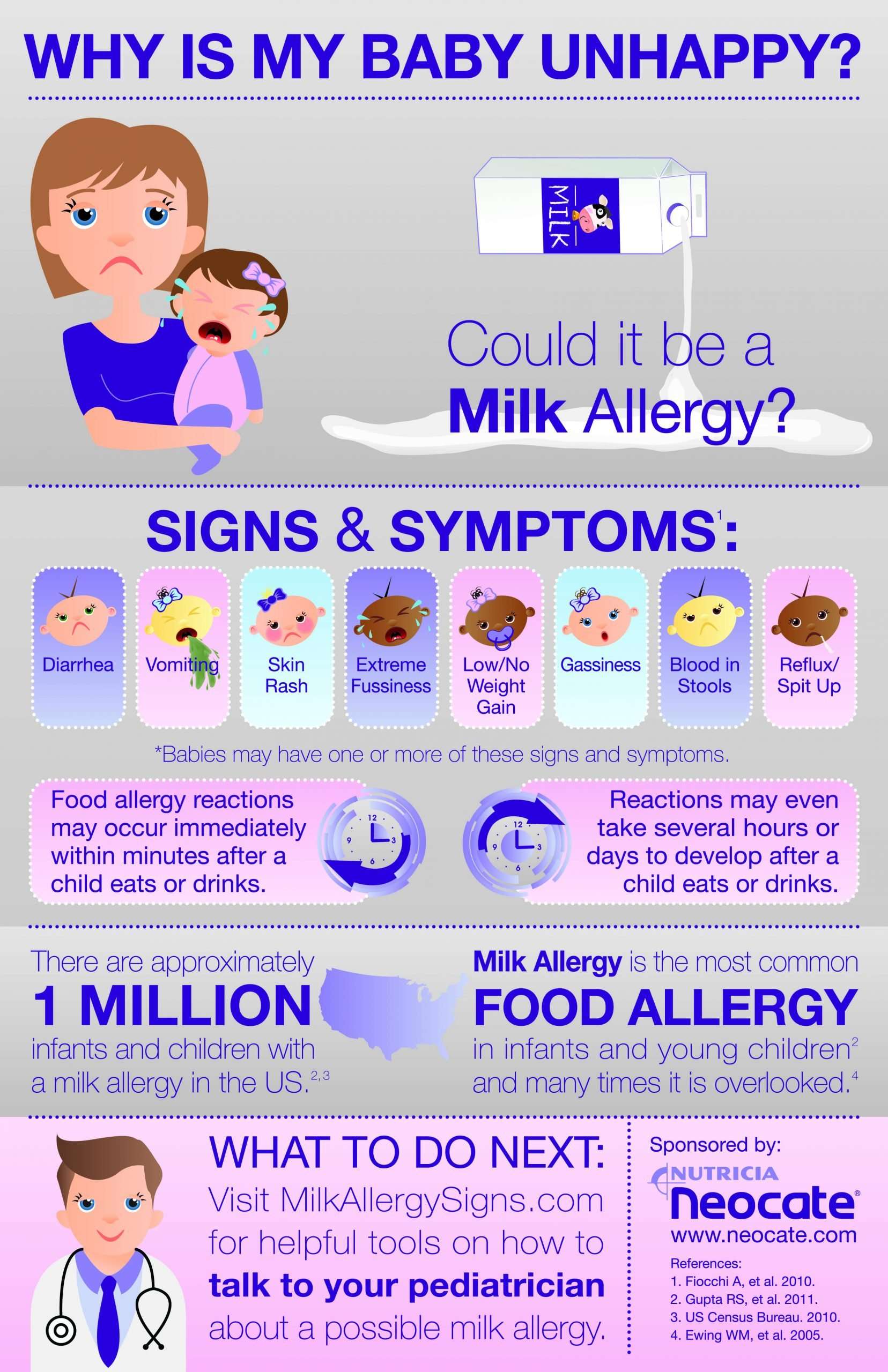 Cow Milk Allergy â Itâs More Than Just Blood in Stool ...