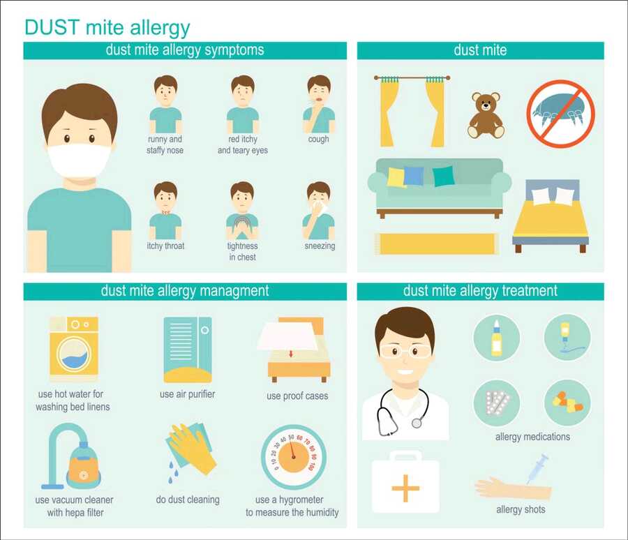 Diabetes &  Health: Tips To Get Through Allergy Season