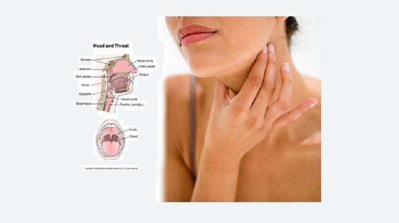 Do you regularly experience sore throats? The medical ...