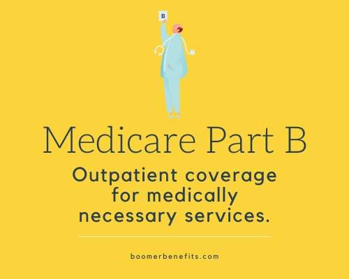 Does Medicare Cover âExpensiveâ? Injections in Doctorâs Office?