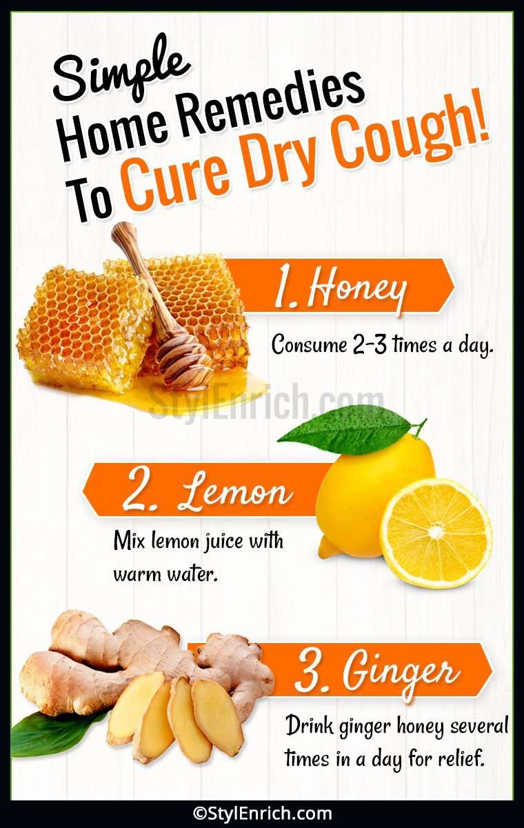 Dry Cough Remedies To Get an immediate Relief...