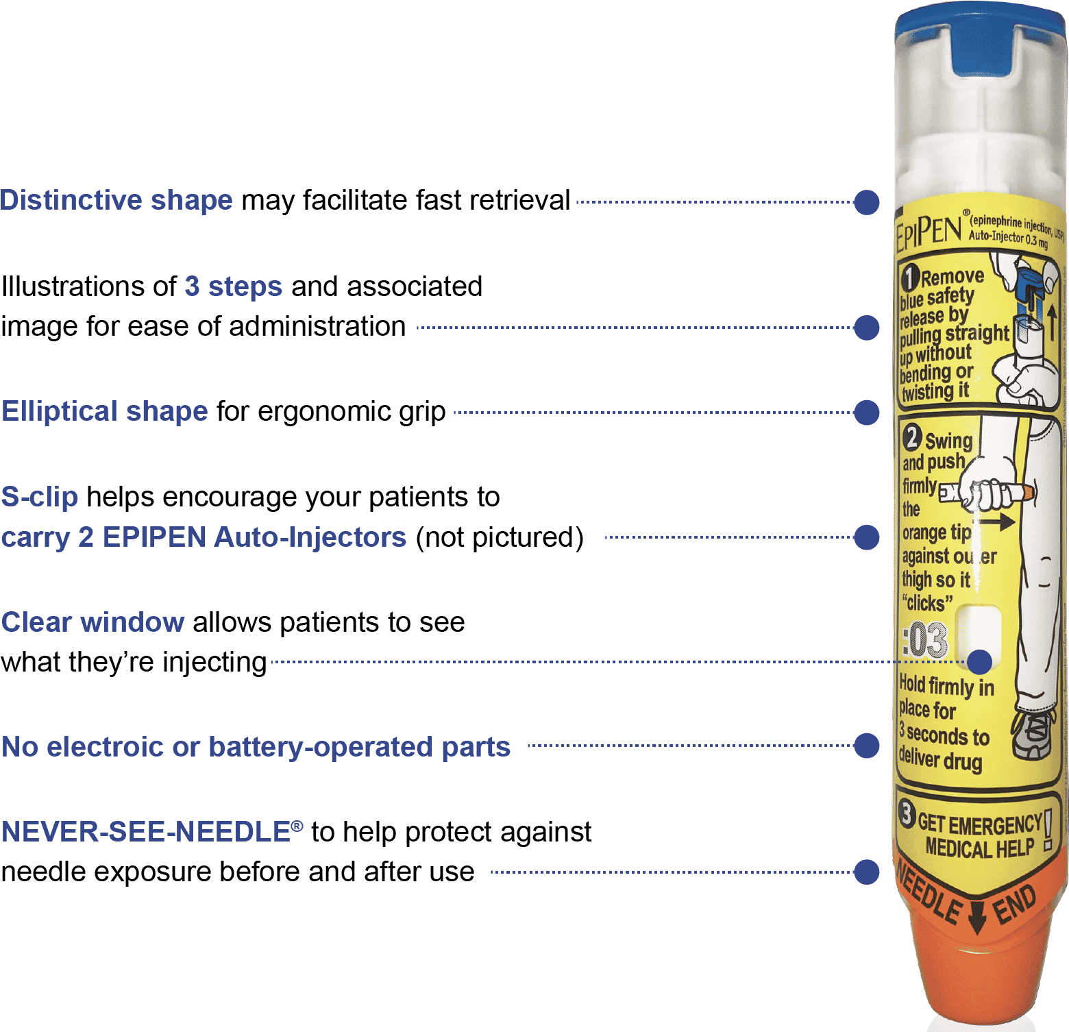 EpiPenÂ® and EpiPen JrÂ® (epinephrine injection, USP) Auto