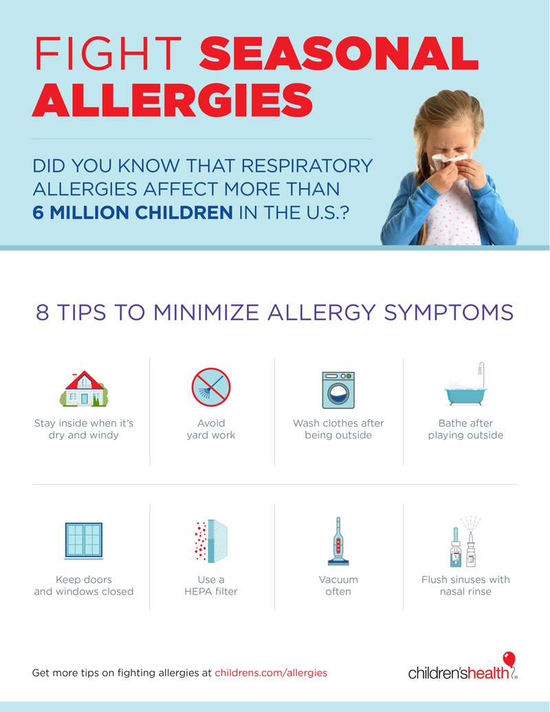 Fight seasonal allergies [Infographic]