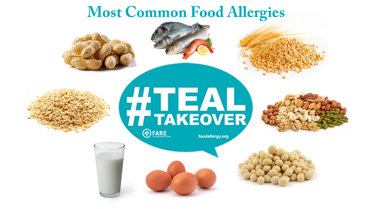 Food Allergy Awareness: What You Dont Know Can Kill You ...