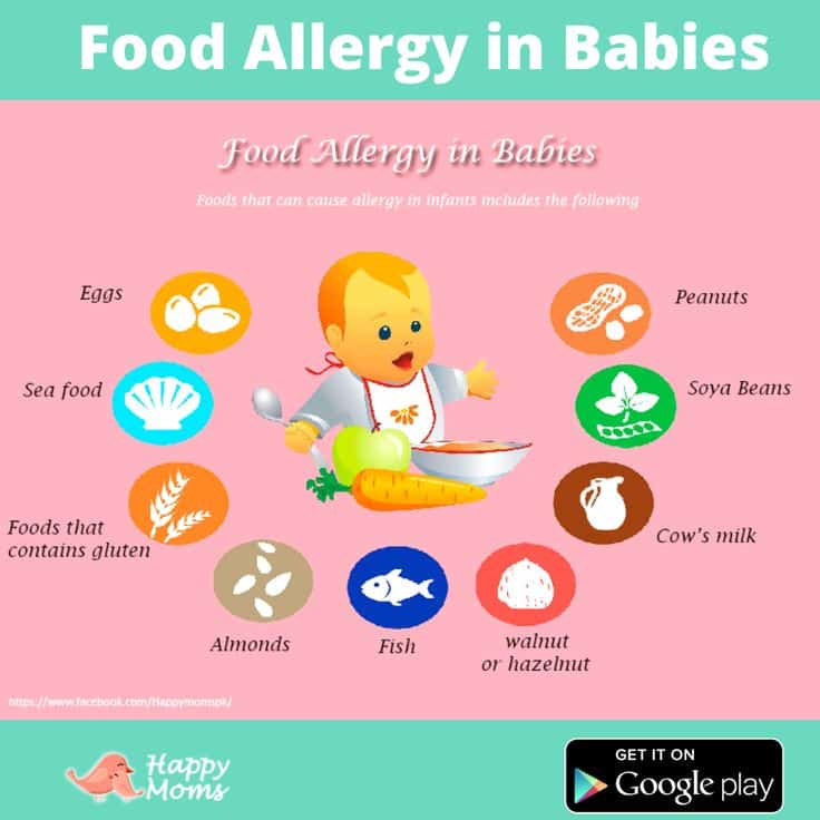 Food Allergy in Babies