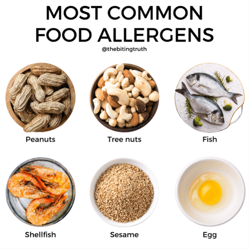 Food allergy vs intolerance explained