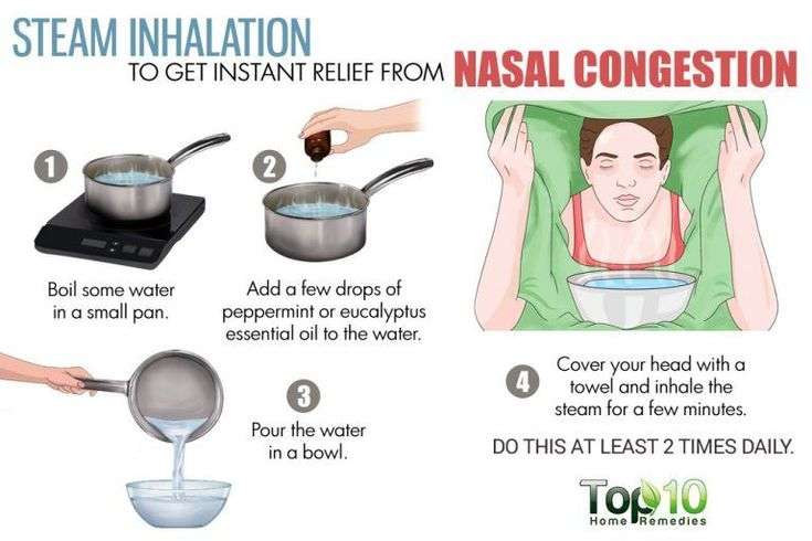 Home Remedies for Nasal Congestion