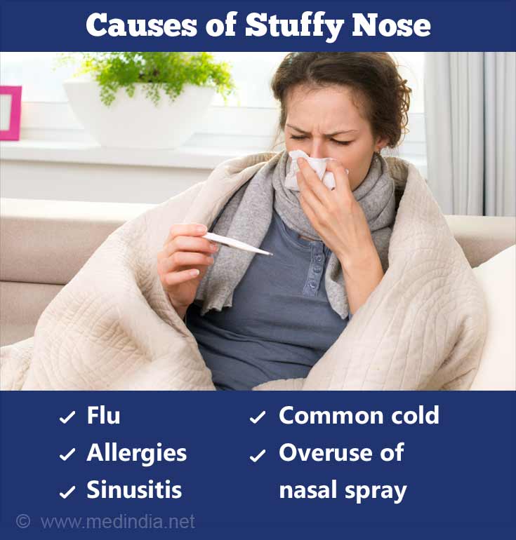 Home Remedies for Stuffy Nose / Congested Nose / Blocked Nose