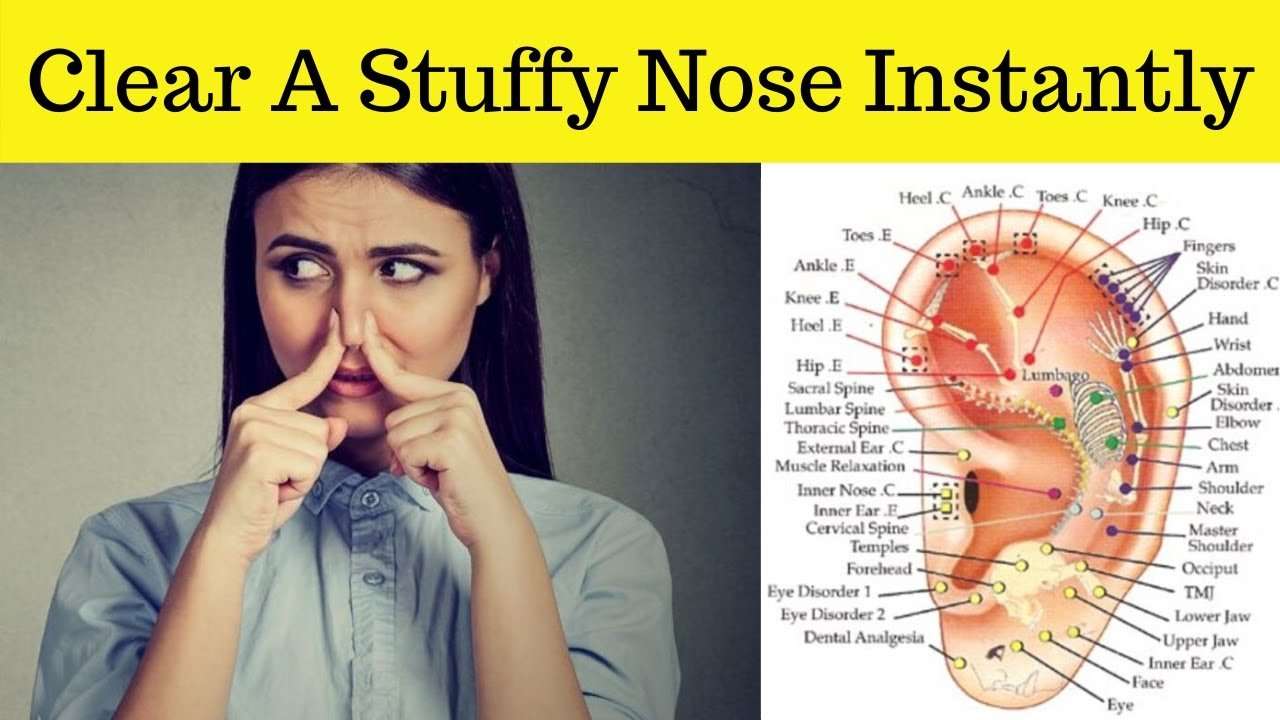 How To Clear A Stuffy Nose Instantly and sinusitis