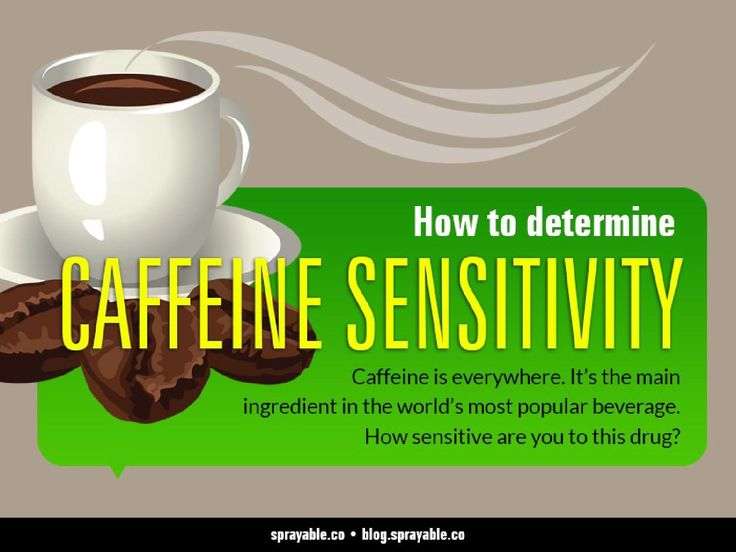 How To Determine Caffeine Sensitivity
