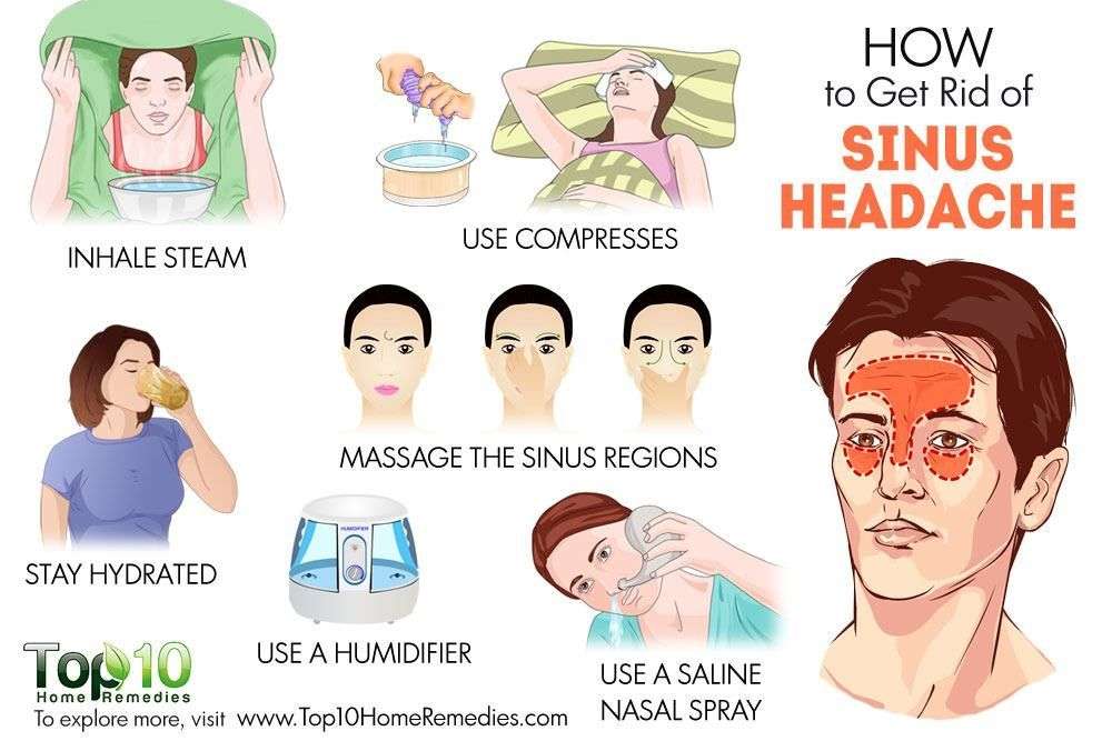 how to get rid of sinus headache