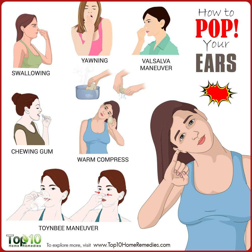 How to Pop Your Ears