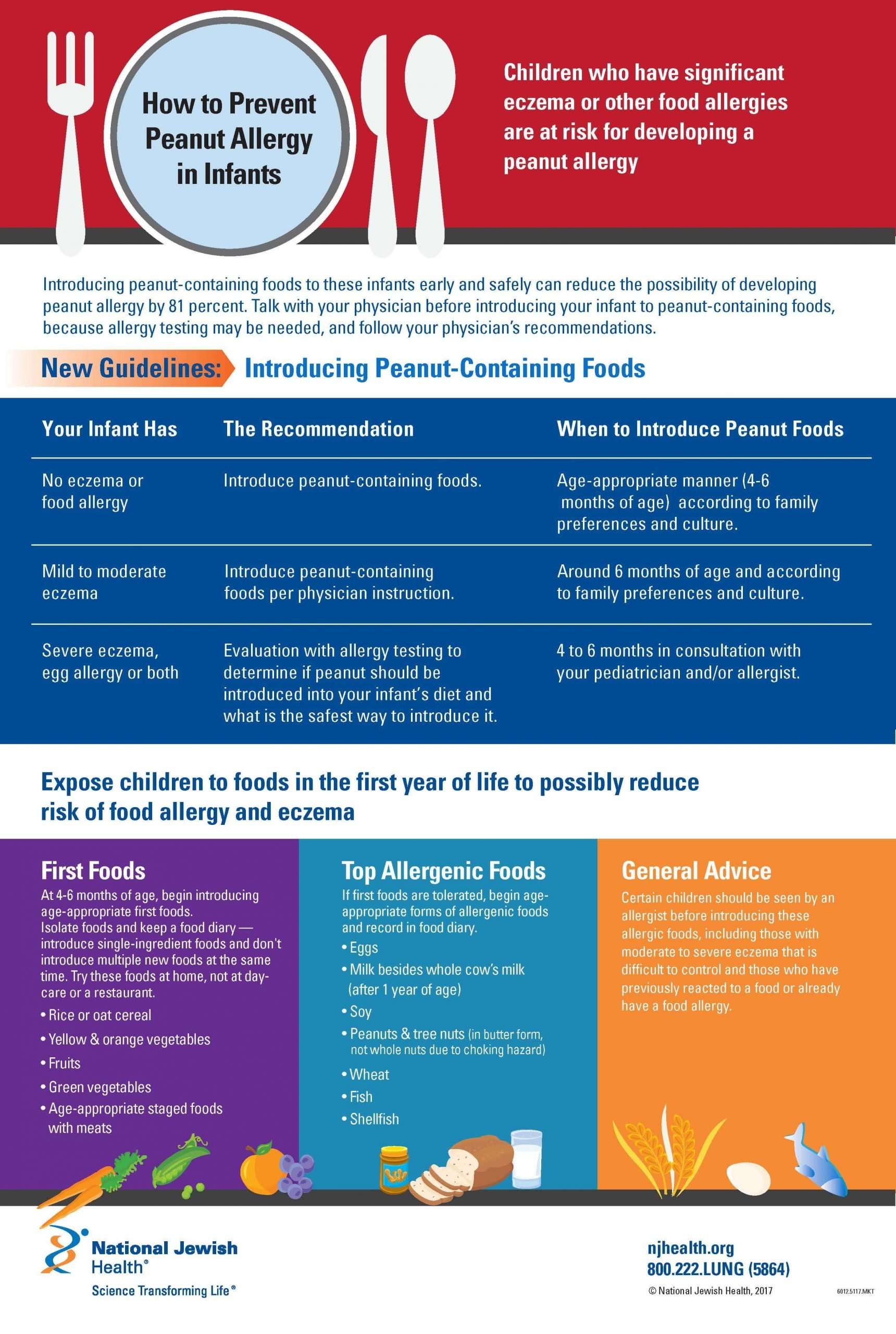 How to Prevent Peanut Allergy in Infants