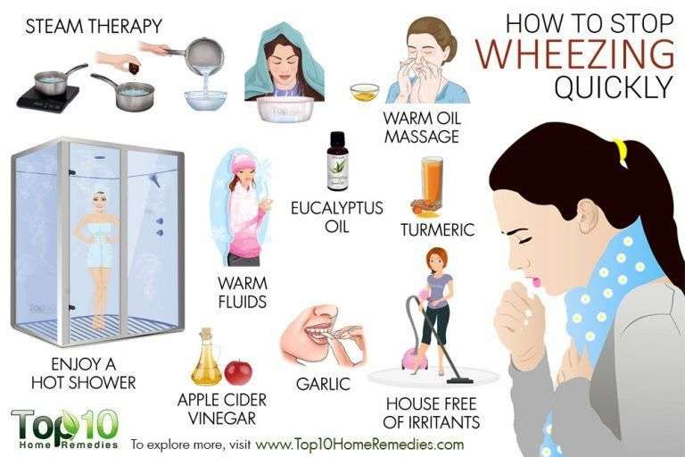 How to Stop Wheezing Quickly