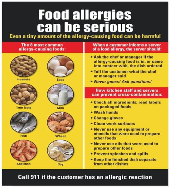 HPD SIGN:Food Allergies Sign (ALUMINUM CONSUMER ADVISORY FOR NYC)