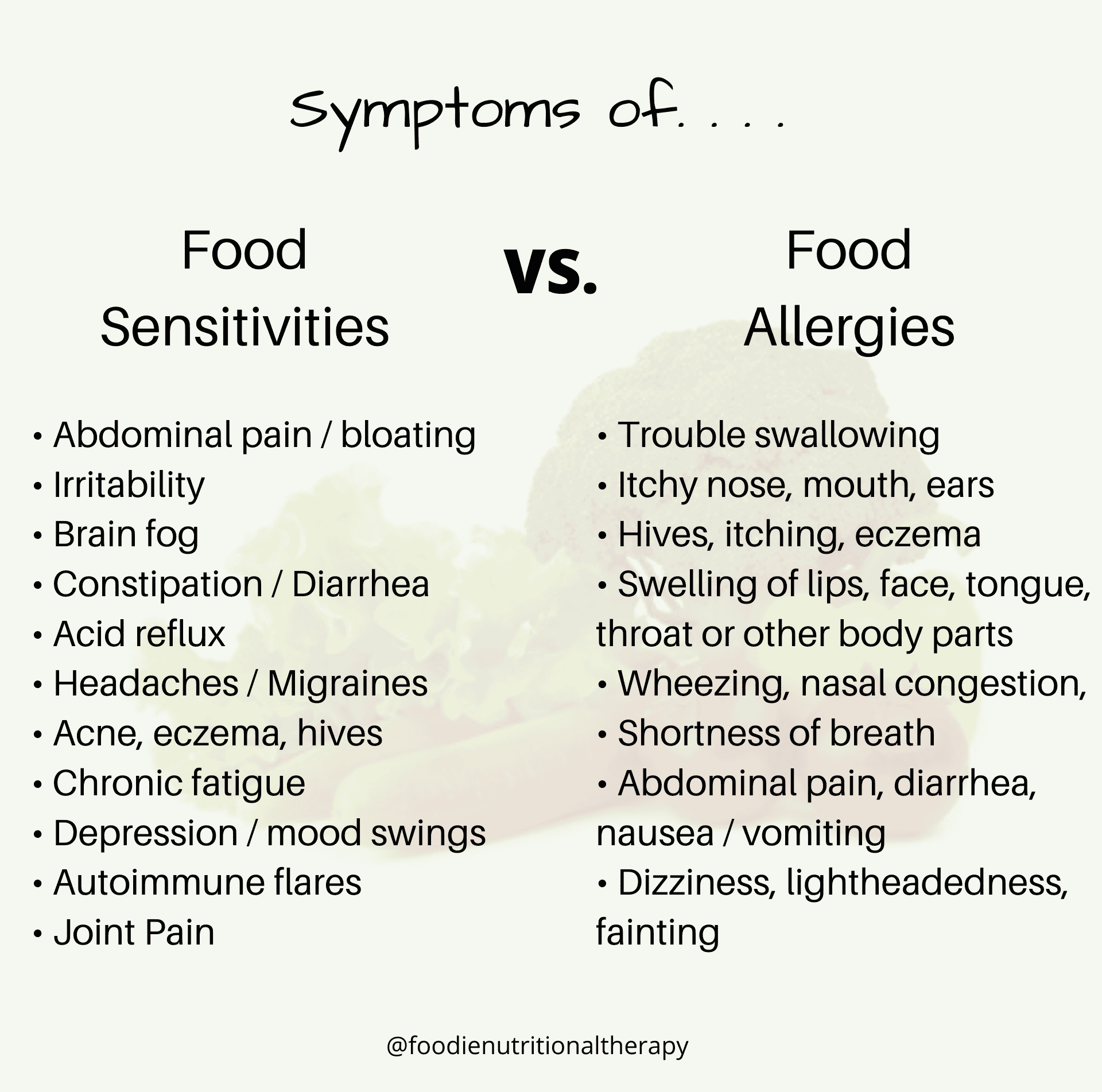 If you have a sensitivity or allergy some key things you can do to ...