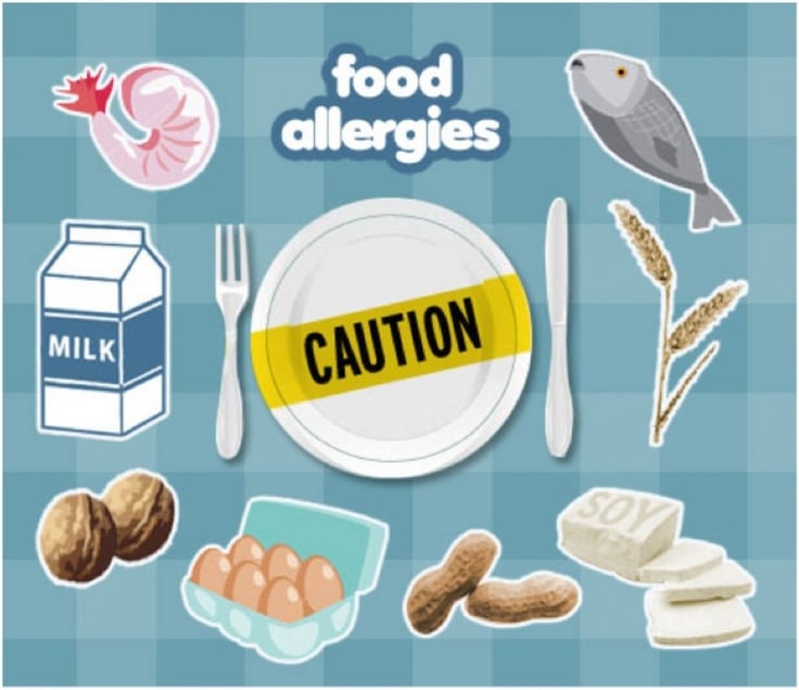 Introduce highly allergenic food early in babies
