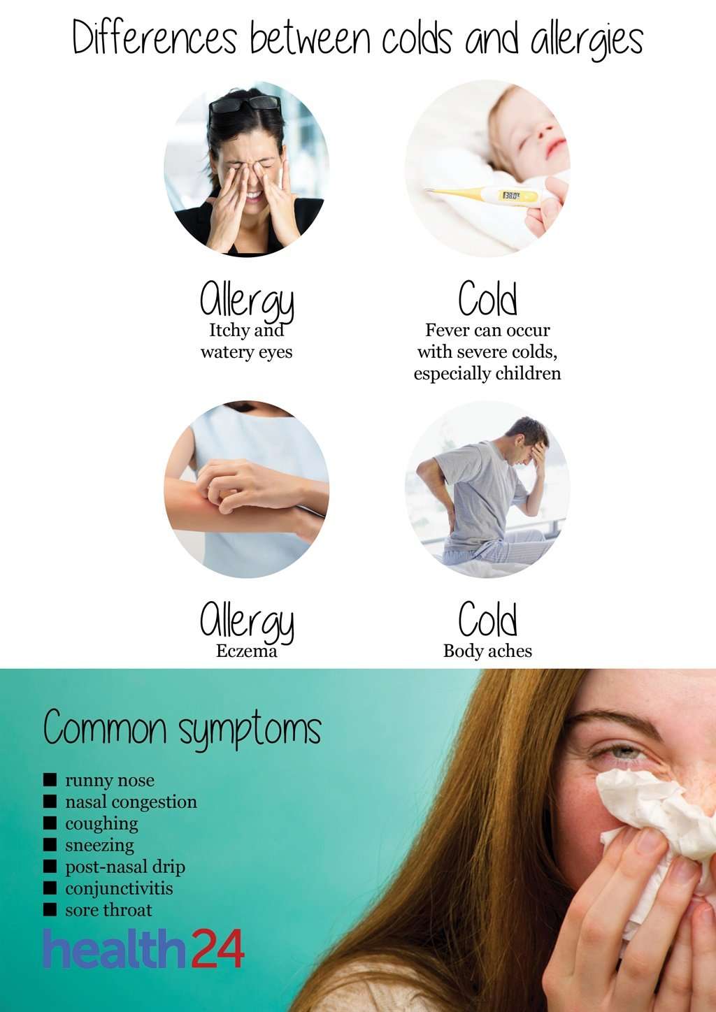 Is it a cold or an allergy?