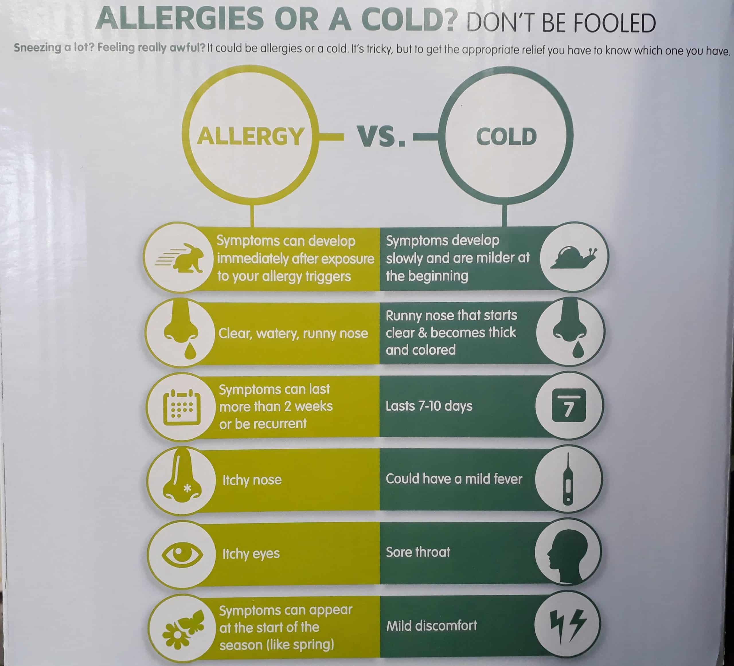 Is it an allergy or a cold?