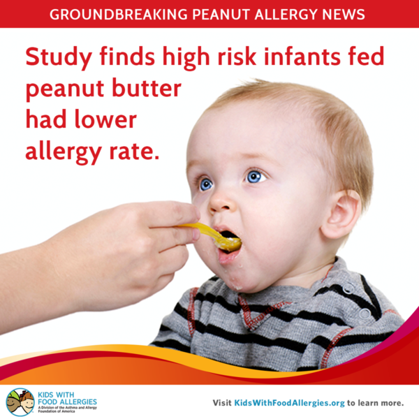Landmark Study May Change How We Feed Peanut Butter To ...