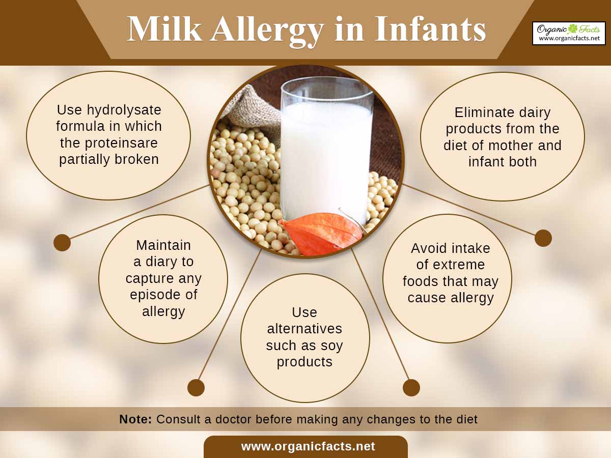 Milk Allergy in Infants