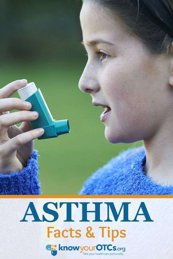 OTC Medicines for Asthma