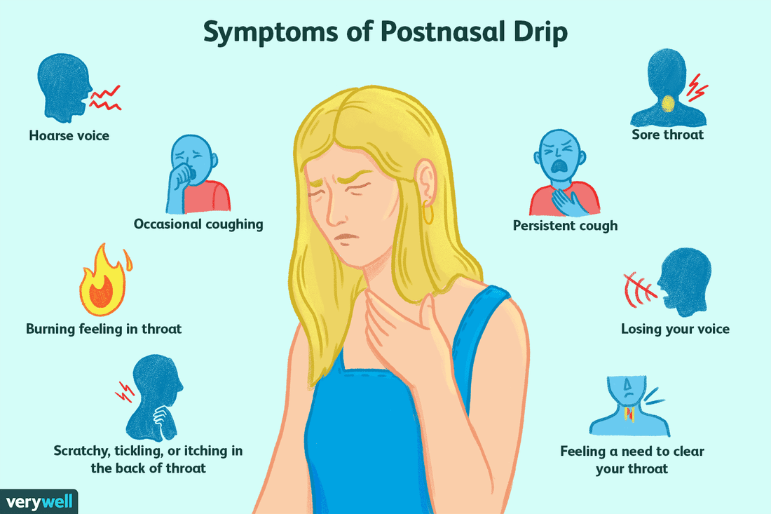 Postnasal Drip: Overview and More