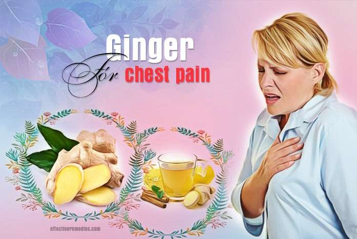 qagardendesign: Allergies And Chest Pain