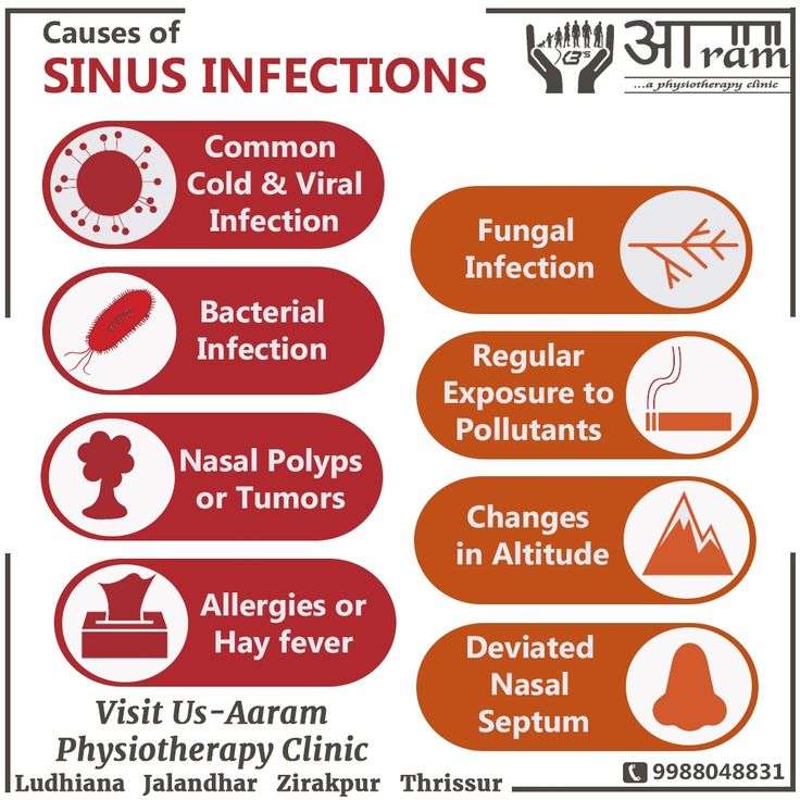 Some of the main causes of #Sinus #Infection are #Cold and #Viral ...