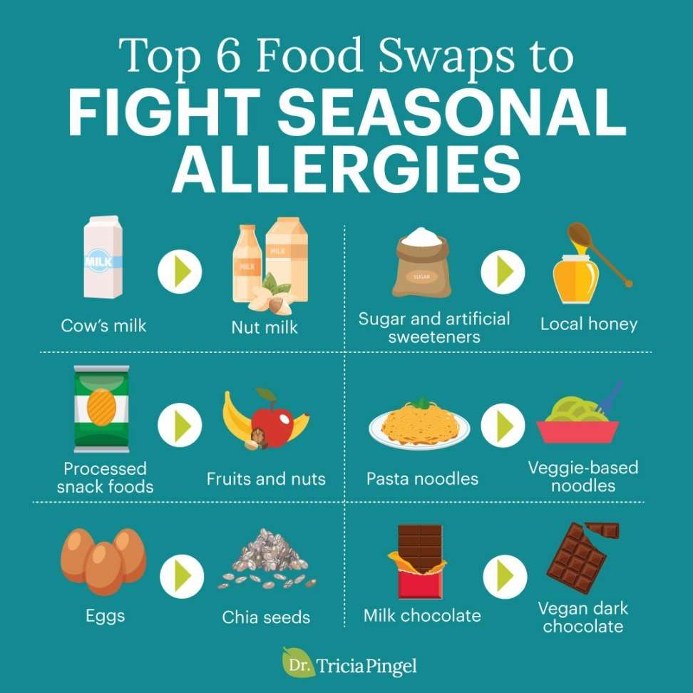 Symptoms of Allergies (+ 4 Natural Home Remedies!)