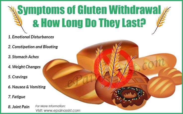 Symptoms of Gluten Withdrawal &  How Long Do They Last? (With images ...