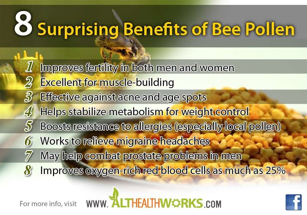 The Top 8 Health Benefits of Bee Pollen  Nutritional ...