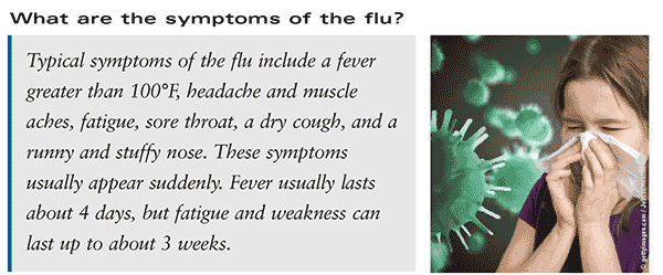 Tis the Season: A Focus on Influenza