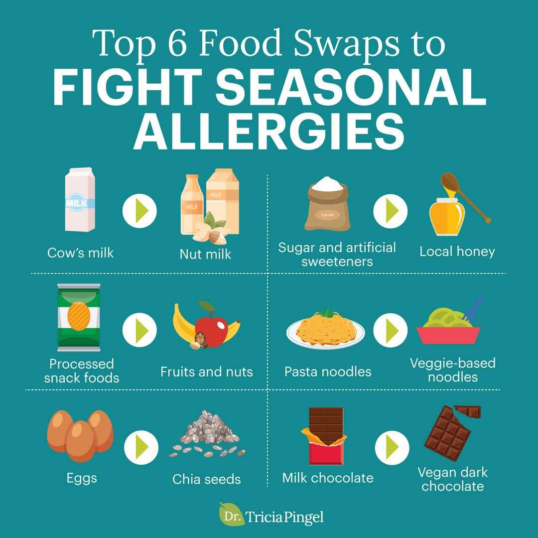 Top 6 Food Swaps to Fight Seasonal Allergies
