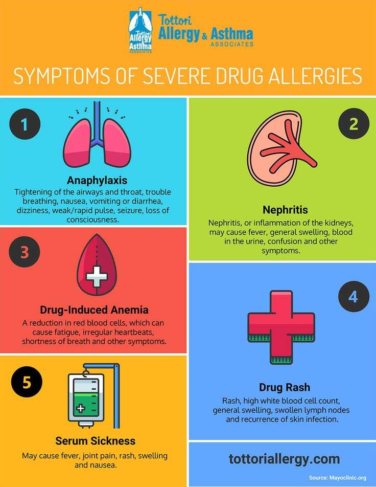 Tottori Allergy &  Asthma