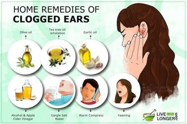 What are some home remedies for clearing a clogged ear ...