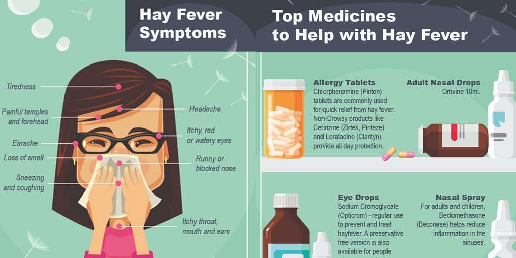 What do I do against hay fever?